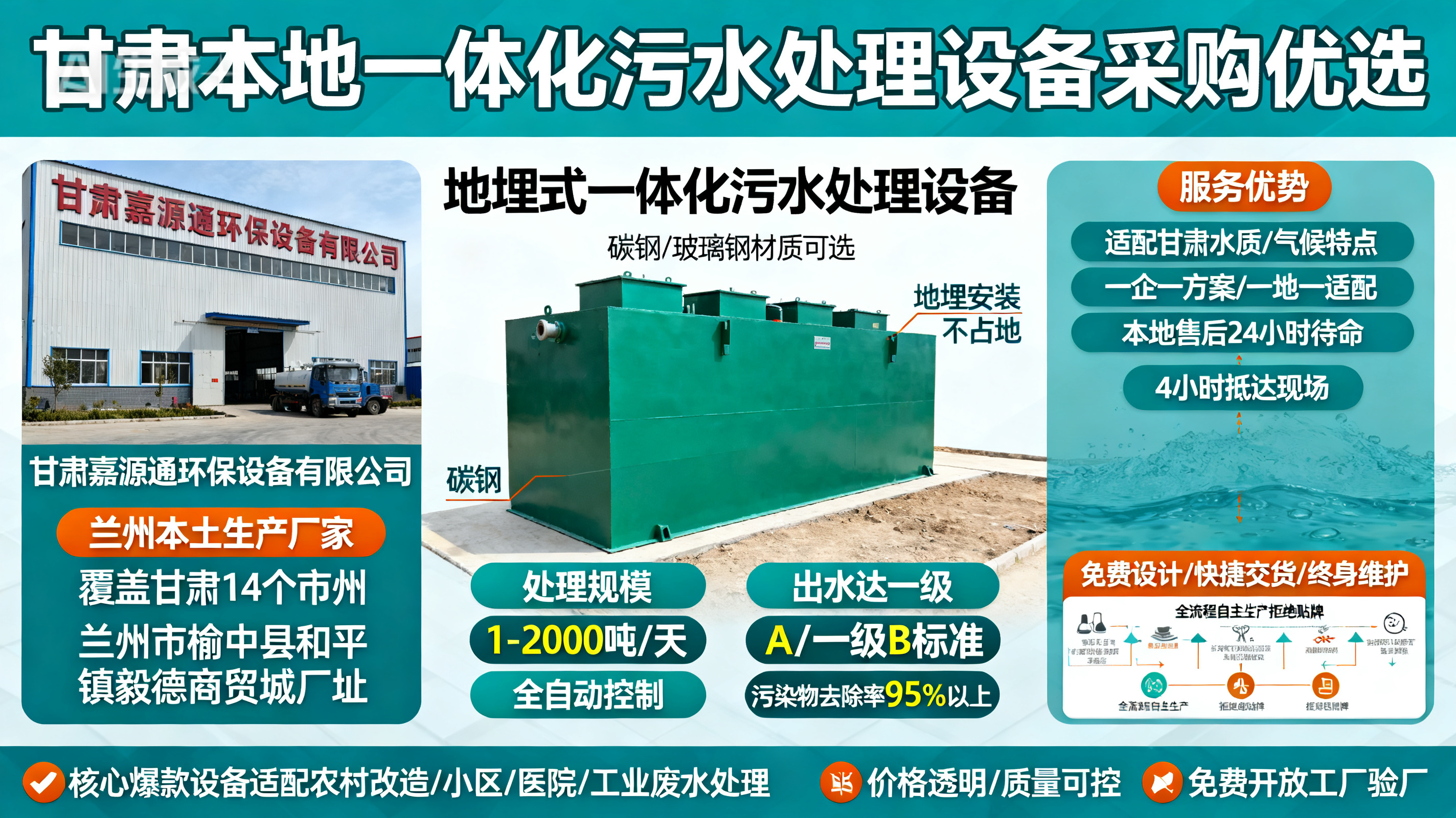 1786850167474630.jpeg 甘肃采购武定一体化武定污水处理设备_优先选本地生产厂家_直...式解决甘肃污水处理需求_选本地实体厂家_靠谱有保障.jpeg